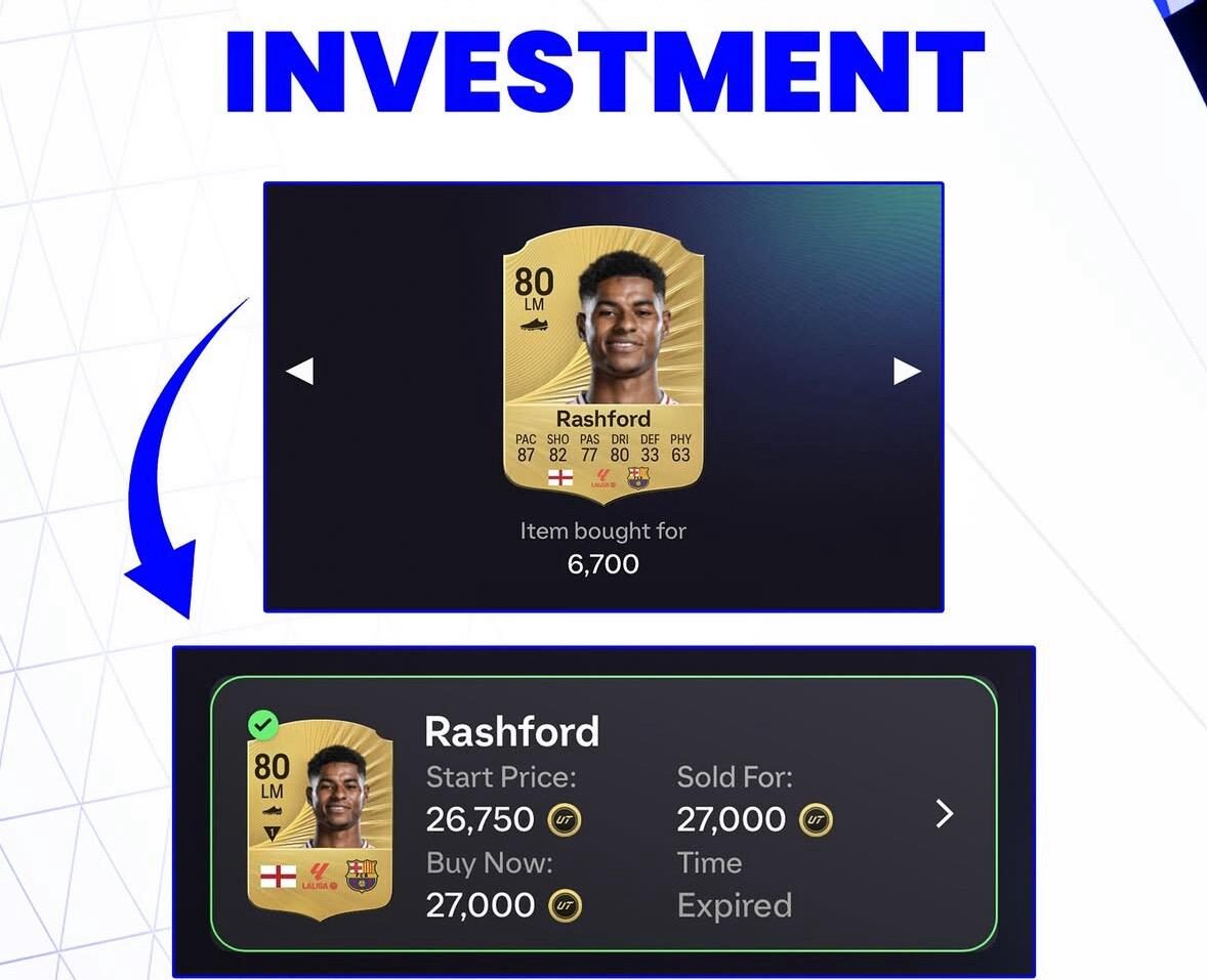 FC 26 Trading Group FIFA Ultimate Team